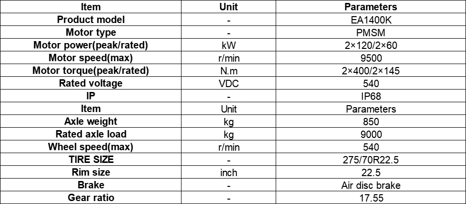 parameters of electric car rear axle parameters of electric car rear axle